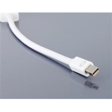 Mini DisplayPort to HDMI Adapter