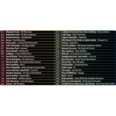 The Main 40 - Karaoke Party + 2 Wii Mikrofone