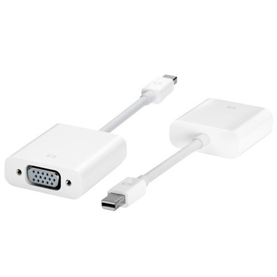 Adapter Mini DisplayPort zu VGA