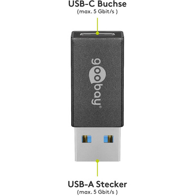 Adaptador USB (A) 3.0 a USB (C) 3.0 Goodbay