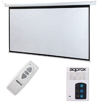 ANZEIGE PANORAMA-WANDBILD ELECTRIC CA (105")