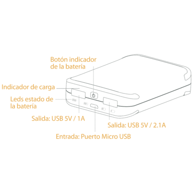 Powerbank Sveon SAC330 (6600mAh)