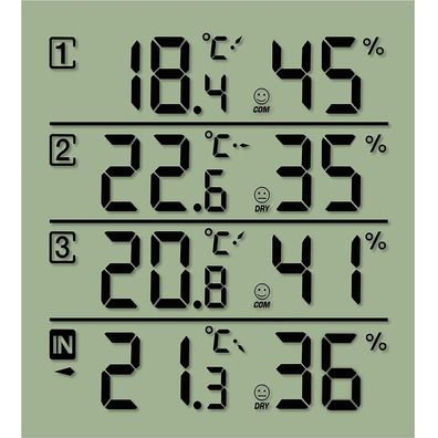 Bresser Estación Meteo National Geographic Termómetro/Higrómetro