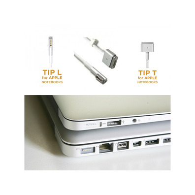 Ladegerät für Macbook Ca APPUAAPT Typ T