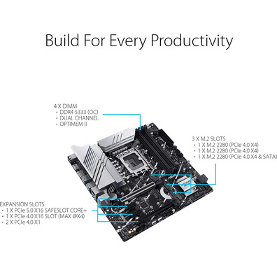 Plaa Base ASUS 1700 Prime Z790M-Plus D4