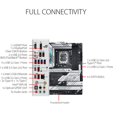 Placa Base ASUS 1700 RoG Strix Z790-A Gaming Wifi D4