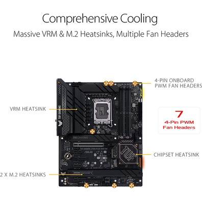 Placa Base ASUS 1700 TUF Gaming Z790-Plus Wifi D4