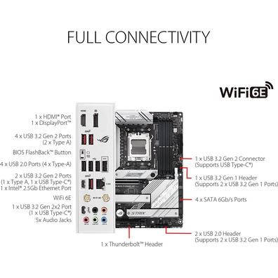 Placa Base ASUS AM5 B650 ROG Strix B650-A Gaming Wifi