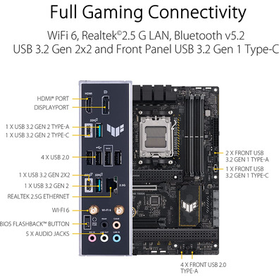 Placa Base ASUS AM5 B650 TUF Gaming B650-Plus Wifi