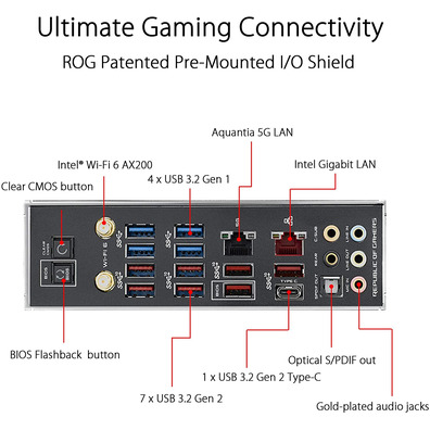 Placa Base ASUS RoG Crosshair VIII Formel AM4