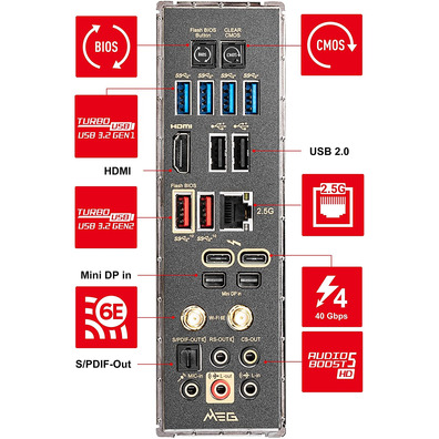 Plaa Base MSI 1200 MEG Z590 ACE