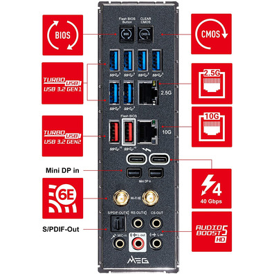 Plaa Base MSI 1200 MEG Z590 Godlike