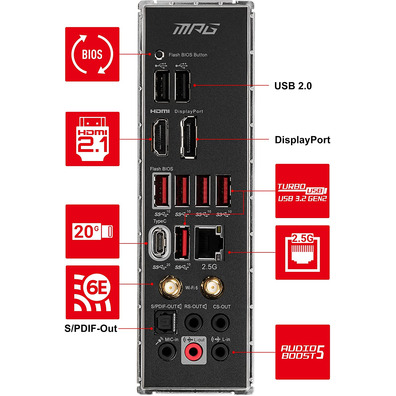 Placa Base MSI 1700 MPG Z690 EDGE Wifi