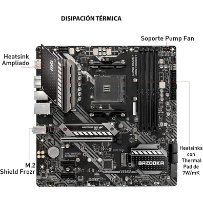 Plaa Base MSI MAG B550M Bazooka AM4