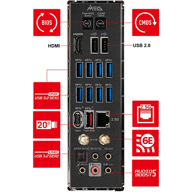 Plaa Base MSI MEG Z590 Unify 1200