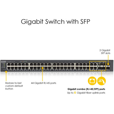 Schalter 48 Puertos Zyxel GS1920-48V2-EU0101F