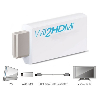 HDMI Adapter für Wii