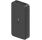 Powerbank 20000 mAh Xiaomi Redmi Fast Charge Negra