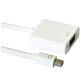 Adapter Mini DisplayPort zu VGA