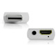 HDMI Adapter für Wii
