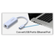 Ethernet Adapter für MacBook Air
