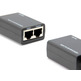 HDMI-RJ45 Signal Extender