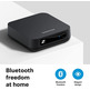 Sennheisser Bluetooth Audio Sender